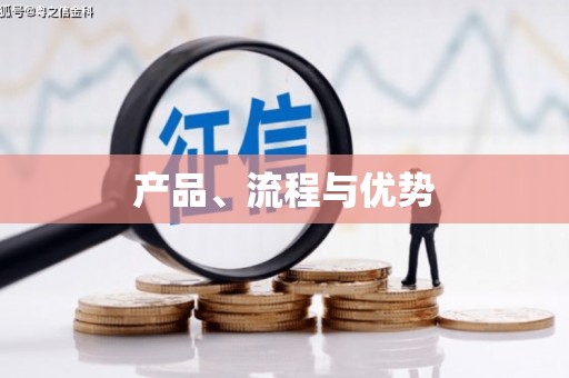 呼玛产品、流程与优势